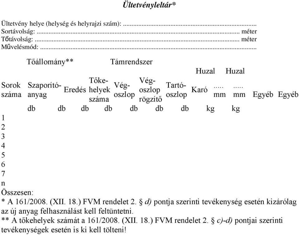 .. Eredés száma rögzítő db db db db db db db kg kg... mm Egyéb Egyéb 1 2 3 4 5 6 7 n Összesen: * A 161/2008. (XII. 18.) FVM rendelet 2.