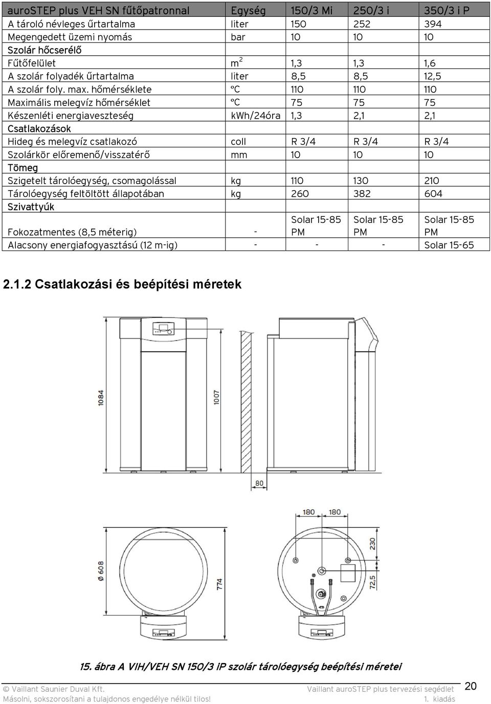 hőmérséklete ºC 110 110 110 Maximális melegvíz hőmérséklet ºC 75 75 75 Készenléti energiaveszteség kwh/24óra 1,3 2,1 2,1 Csatlakozások Hideg és melegvíz csatlakozó coll R 3/4 R 3/4 R 3/4 Szolárkör