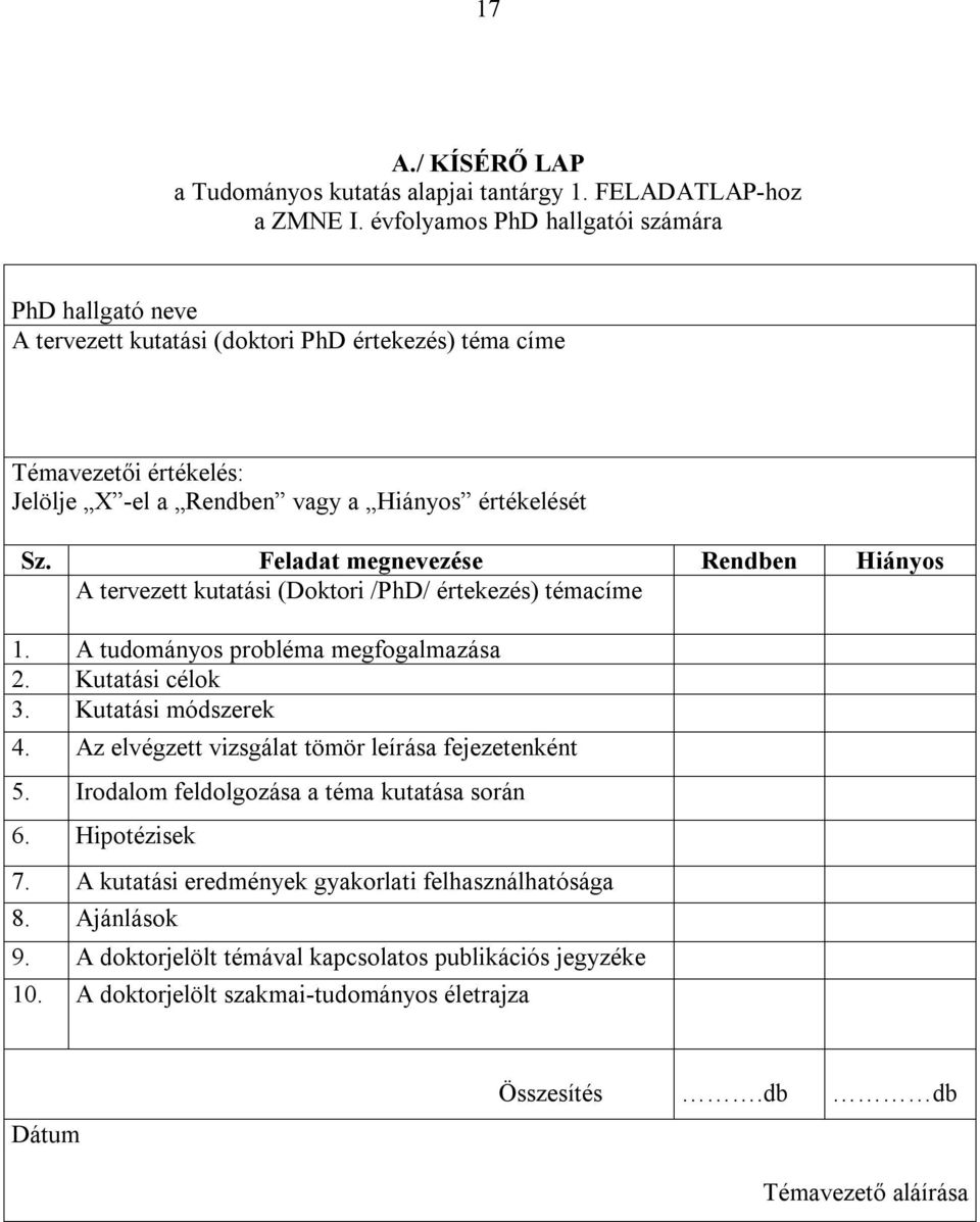 Feladat megnevezése Rendben Hiányos A tervezett kutatási (Doktori /PhD/ értekezés) témacíme 1. A tudományos probléma megfogalmazása 2. Kutatási célok 3. Kutatási módszerek 4.