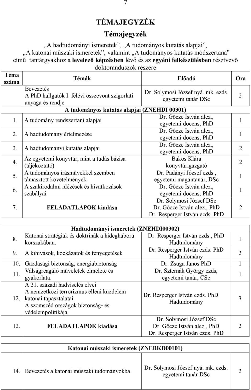 ezds. egyetemi tanár DSc A tudományos kutatás alapjai (ZNEHDI 00301) 1. A tudomány rendszertani alapjai Dr. Gőcze István alez., egyetemi docens, PhD 2. A hadtudomány értelmezése Dr. Gőcze István alez., egyetemi docens, PhD 3.