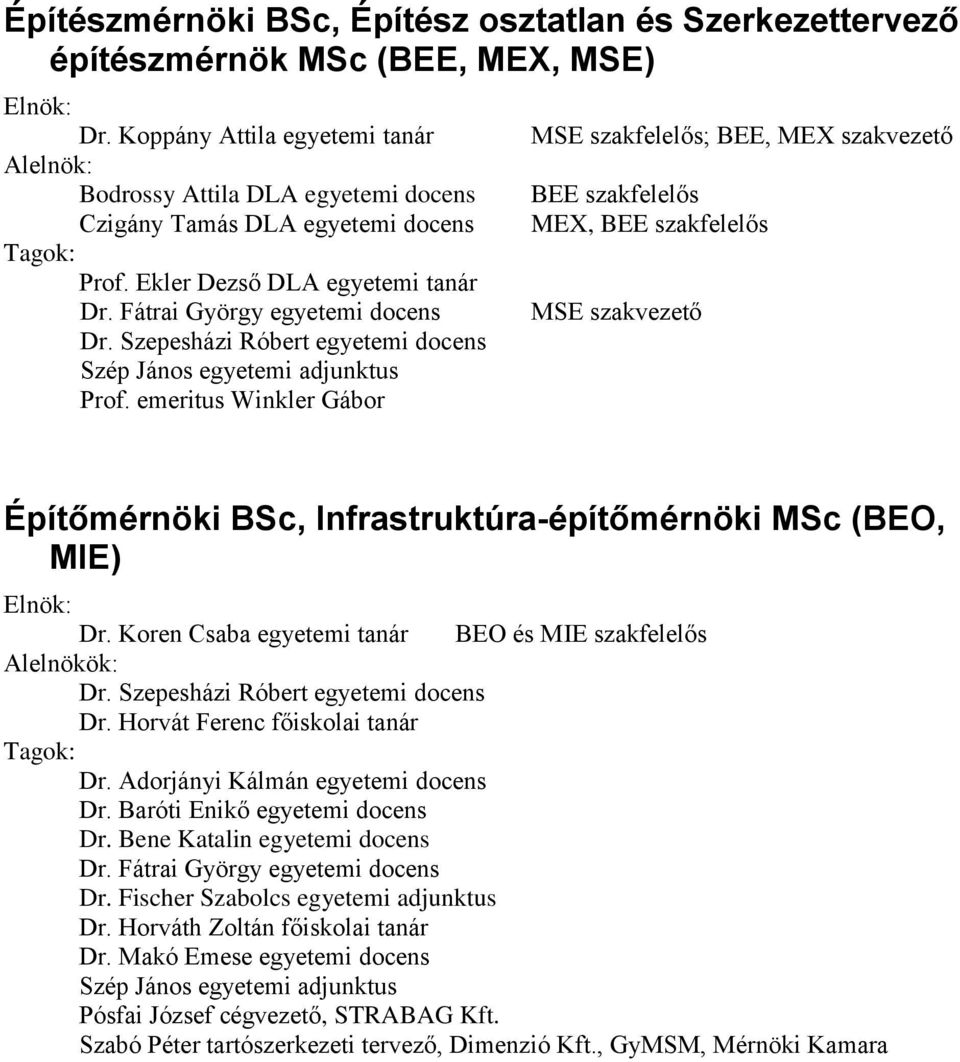 Szepesházi Róbert egyetemi docens Szép János egyetemi adjunktus Prof.