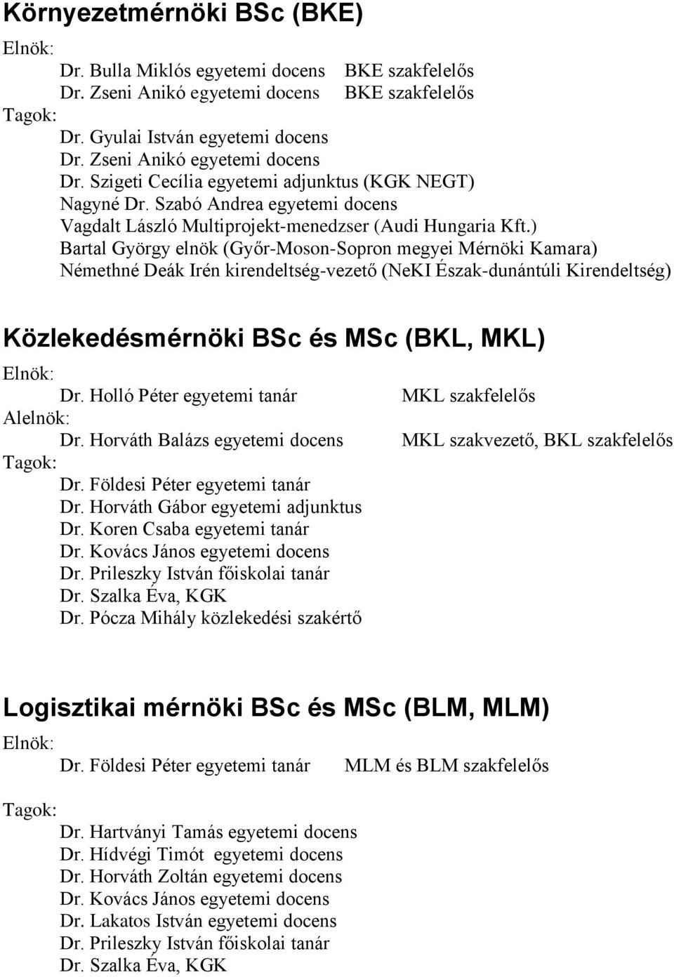 ) Bartal György elnök (Győr-Moson-Sopron megyei Mérnöki Kamara) Némethné Deák Irén kirendeltség-vezető (NeKI Észak-dunántúli Kirendeltség) Közlekedésmérnöki BSc és MSc (BKL, MKL) Dr.