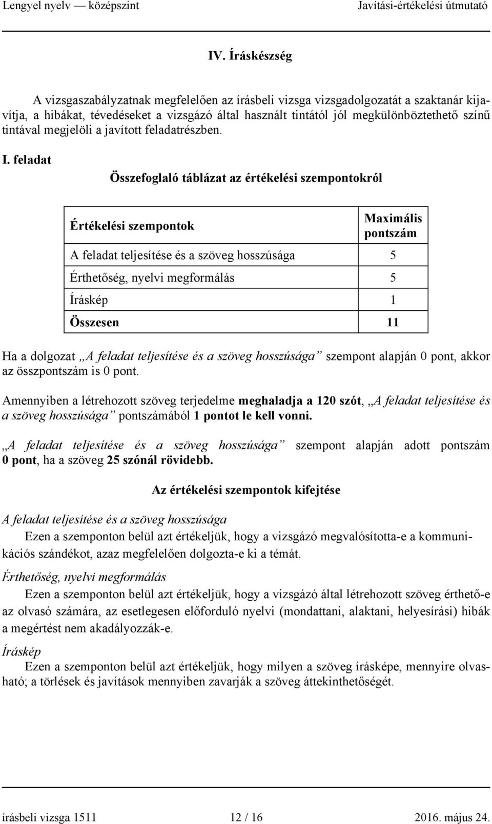 feladat Összefoglaló táblázat az értékelési szempontokról Értékelési szempontok Maximális pontszám A feladat teljesítése és a szöveg hosszúsága 5 Érthetőség, nyelvi megformálás 5 Íráskép 1 Összesen