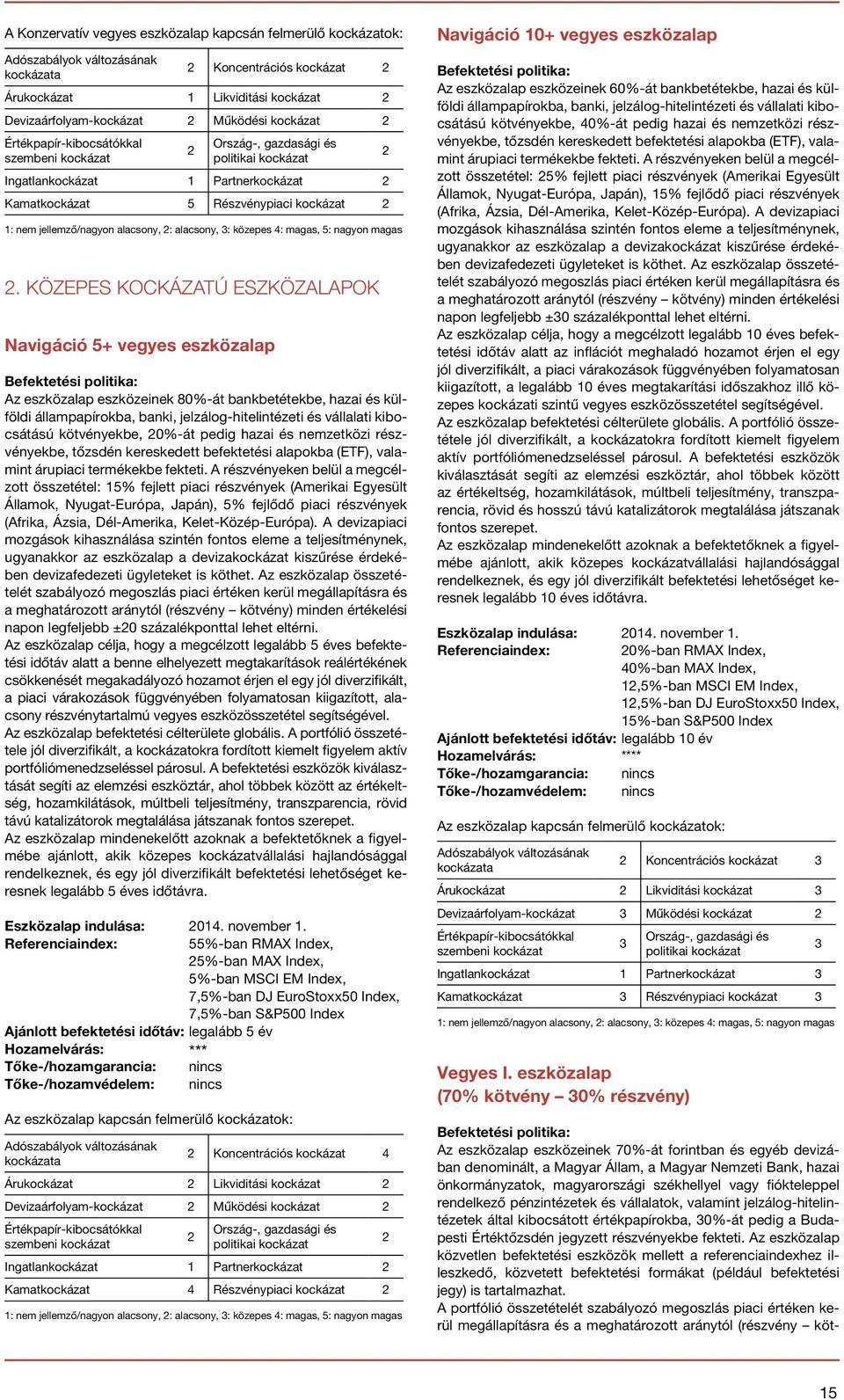 KÖZEPES KOCKÁZATÚ ESZKÖZALAPOK Navigáció 5+ vegyes eszközalap Az eszközalap eszközeinek 80%-át bankbetétekbe, hazai és külföldi állampapírokba, banki, jelzálog-hitelintézeti és vállalati kibocsátású