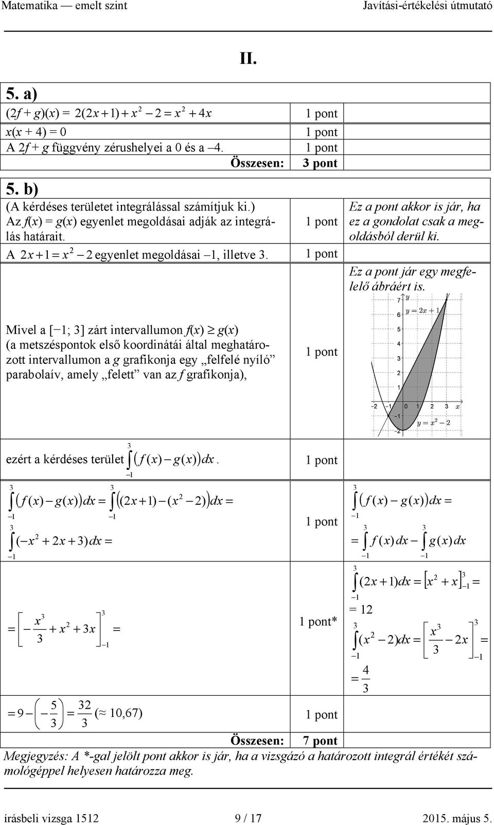 Mivel a [; ] zárt itervallumo f(x) g(x) (a metszéspotok első koordiátái által meghatározott itervallumo a g grafikoja egy felfelé yíló parabolaív, amely felett va az f grafikoja), ezért a kérdéses