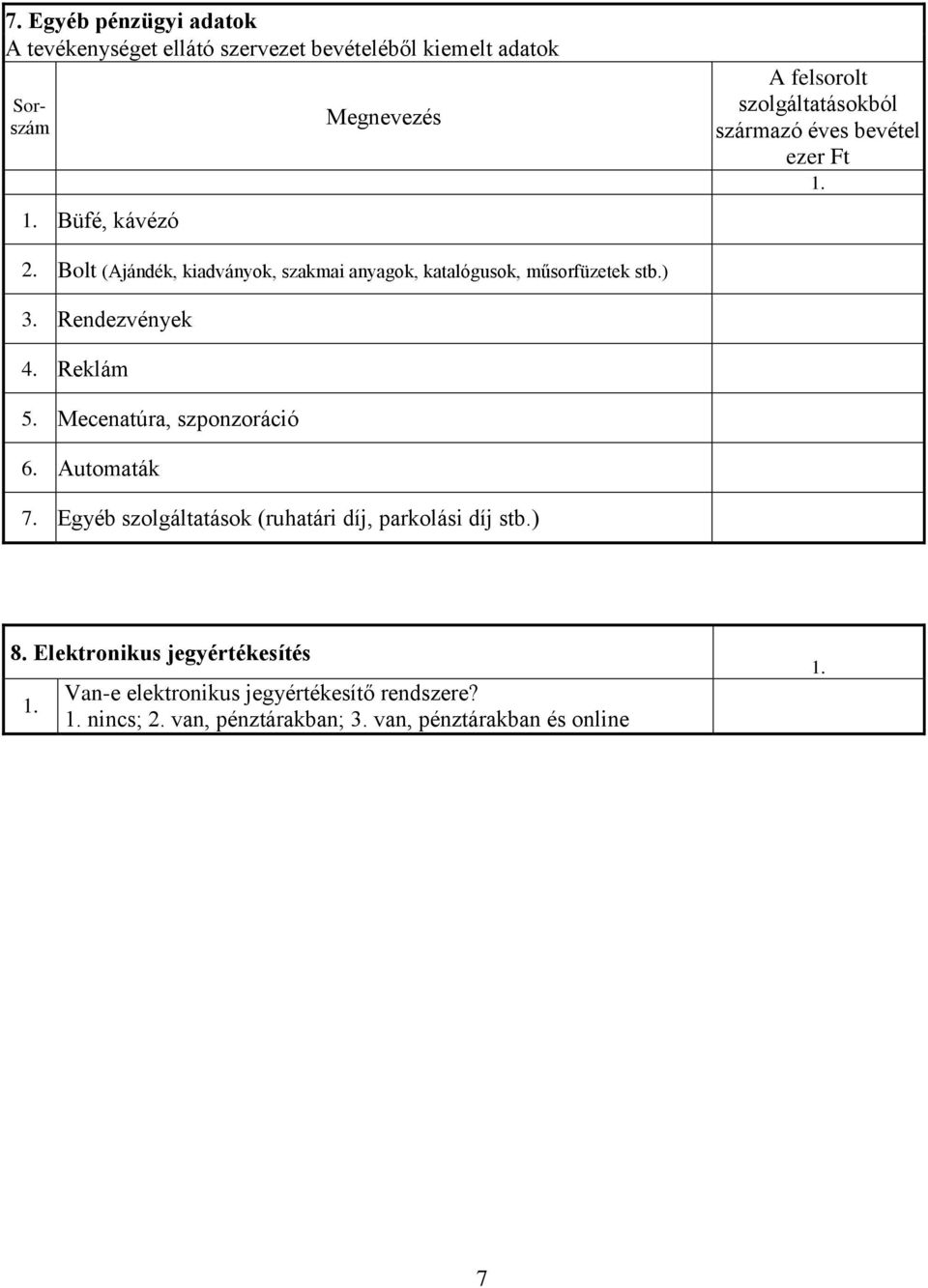 Rendezvények 4. Reklám 5. Mecenatúra, szponzoráció 6. Automaták 7. Egyéb szolgáltatások (ruhatári díj, parkolási díj stb.) 8.