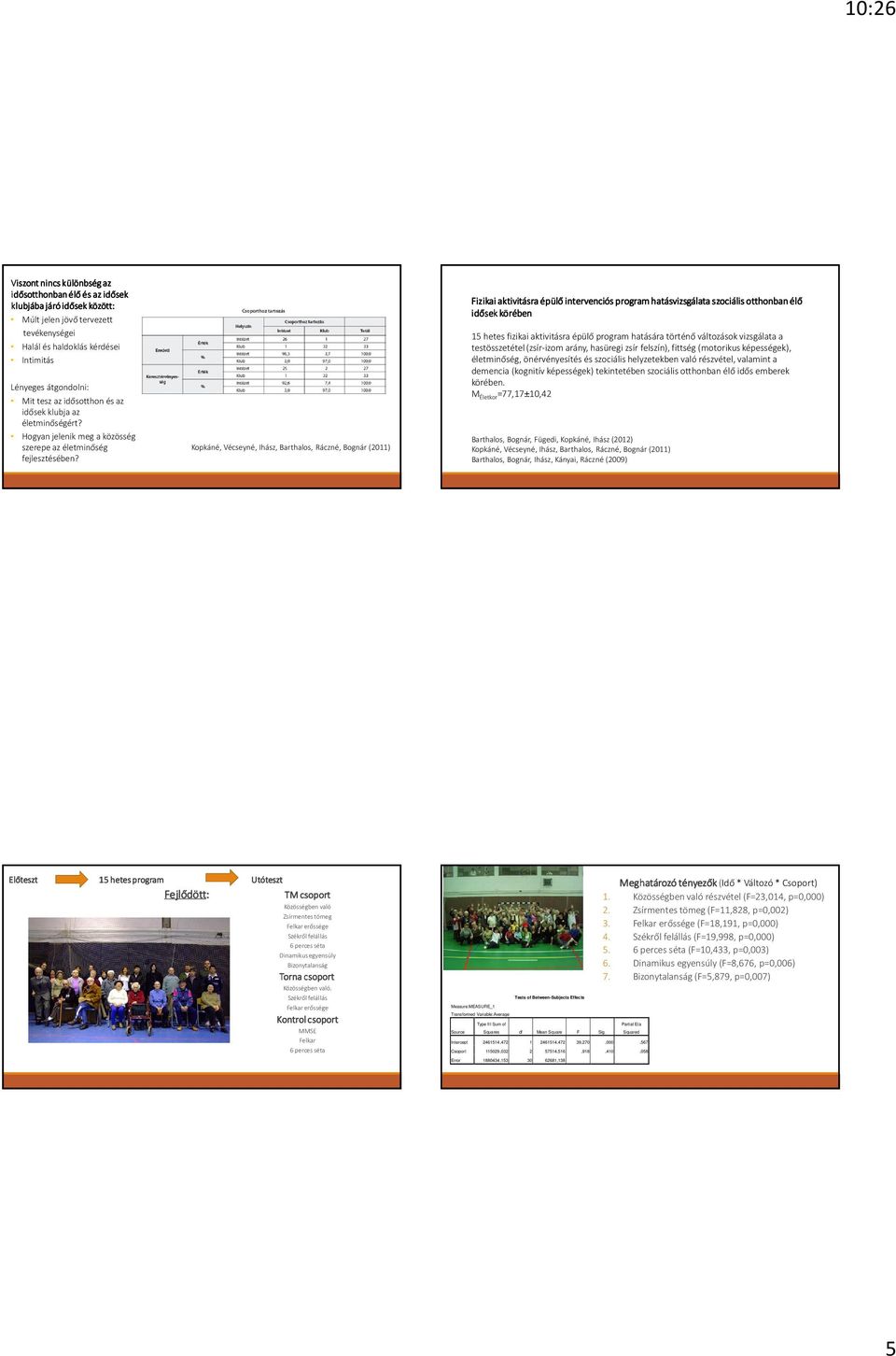 Kopkáné, Vécseyné, Ihász, Barthalos, Ráczné, Bognár (2011) Fizikai aktivitásra épülő intervenciós program hatásvizsgálata szociális otthonban élő idősek körében 15 hetes fizikai aktivitásra épülő