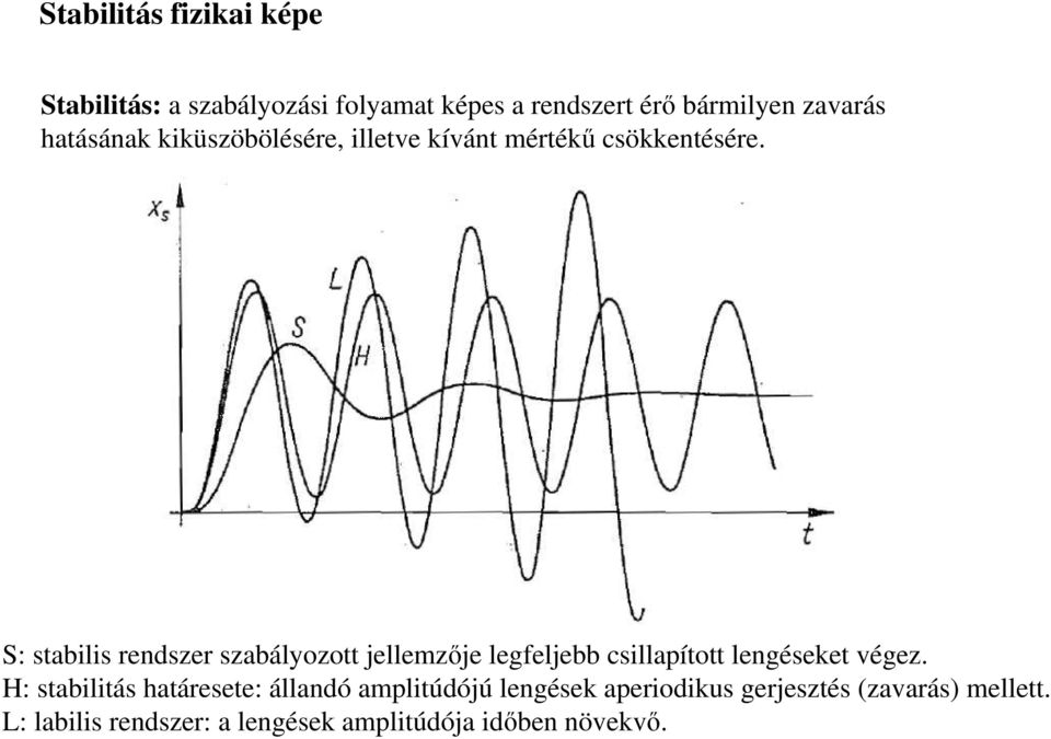 S: stabilis rendszer szabályozott jellemzıje legfeljebb csillapított lengéseket végez.