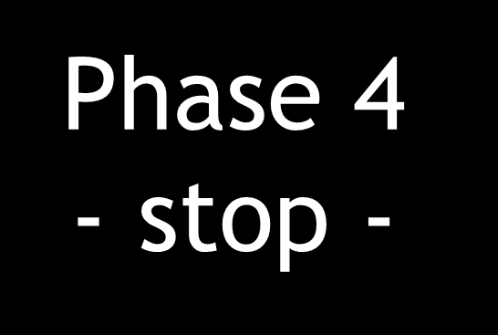 Phase 4 - stop - Phase A Phase B Phase 1 Phase 2 Phase 3 Phase 4 Phase 5 Phase 6 Phase C