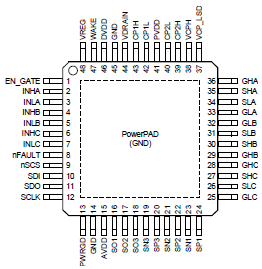 BLDC motorvezérlő példa Texas Instruments DRV8305 3-fázisú Gate meghajtó 4.
