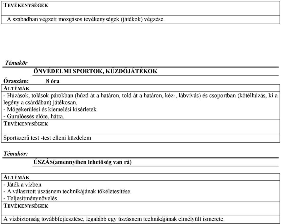 (kötélhúzás, ki a legény a csárdában) játékosan. - Mögékerülési és kiemelési kísérletek - Gurulóesés előre, hátra.