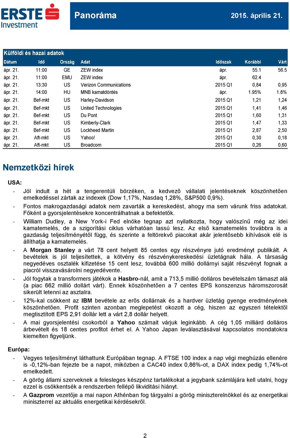 21. Bef-mkt US Kimberly-Clark 2015 Q1 1,47 1,33 ápr. 21.