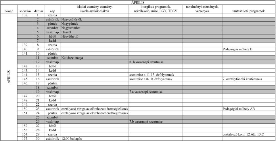 péntek 11. szombat Költészet napja 12. vasárnap 8. b vasárnapi szentmise 142. 13. hétfő 143. 14. kedd 144. 15. szerda szentmise a 11-13. évfolyamnak 145. 16. csütörtök szentmise a 8-10. évfolyamnak 7.