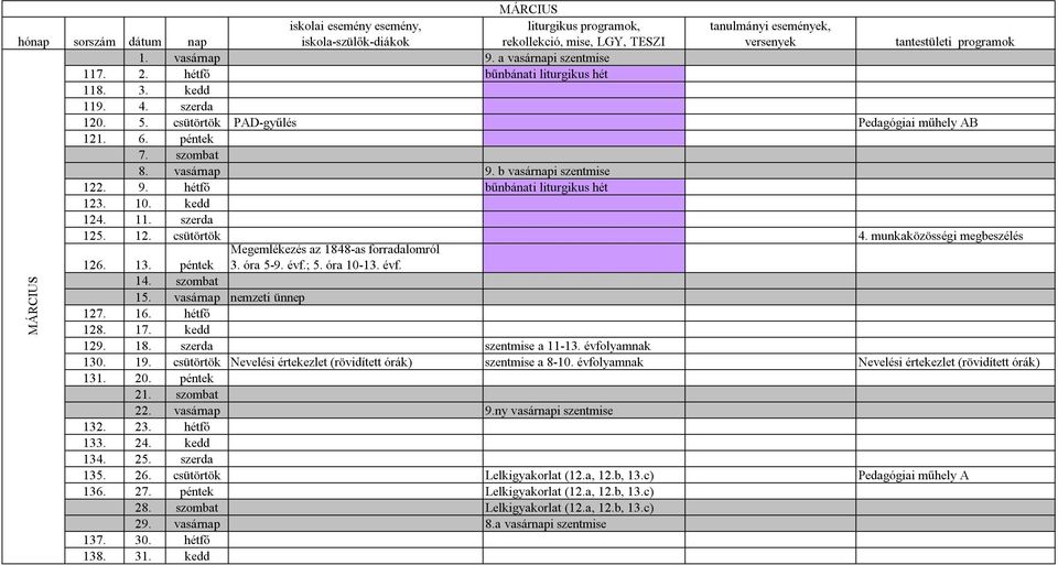 péntek Megemlékezés az 1848-as forradalomról 3. óra 5-9. évf.; 5. óra 10-13. évf. 14. szombat 15. vasárnap nemzeti ünnep 127. 16. hétfő 128. 17. kedd 129. 18. szerda szentmise a 11-13.