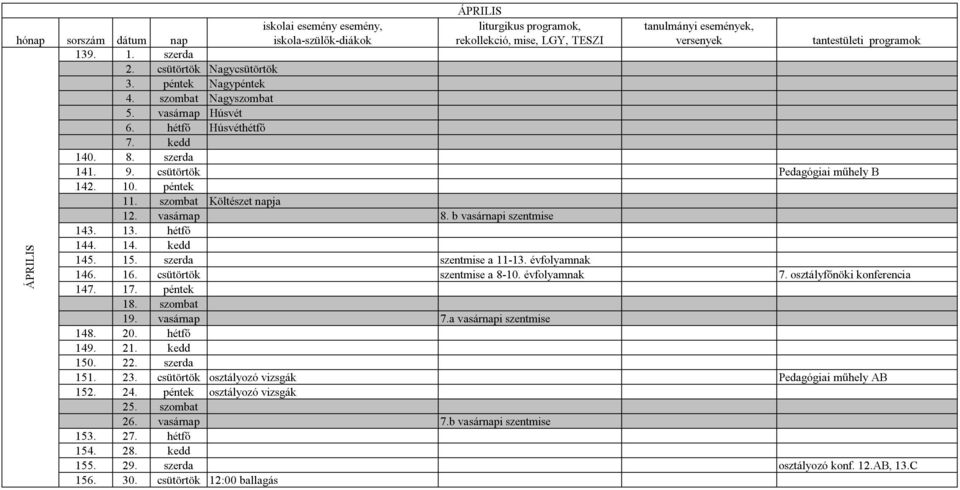 csütörtök szentmise a 8-10. évfolyamnak 7. osztályfőnöki konferencia 147. 17. péntek 18. szombat 19. vasárnap 7.a vasárnapi szentmise 148. 20. hétfő 149. 21. kedd 150. 22. szerda 151. 23.