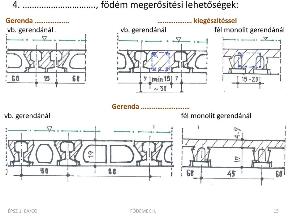 gerendánál fél monolit gerendánál vb.