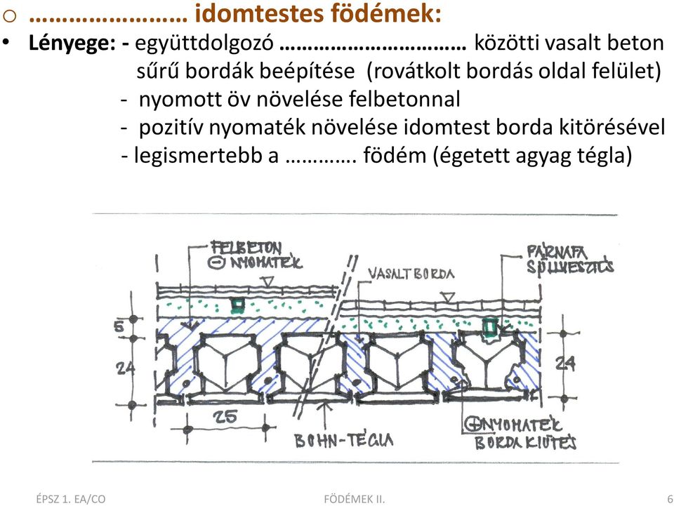 növelése felbetonnal - pozitív nyomaték növelése idomtest borda