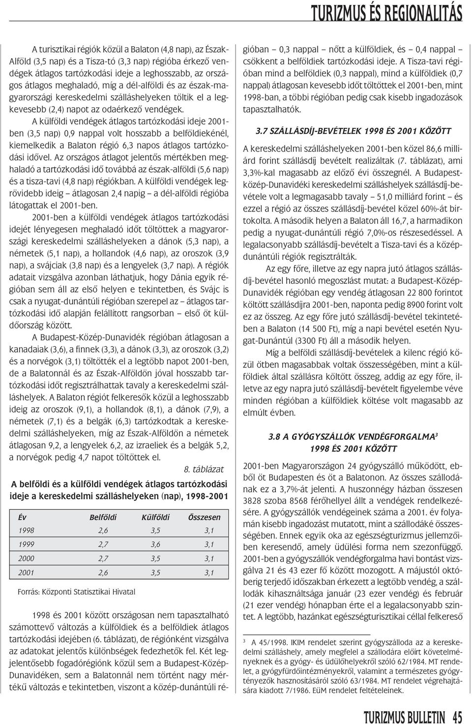 A külföldi vendégek átlagos tartózkodási ideje 2001- ben (3,5 nap) 0,9 nappal volt hosszabb a belföldiekénél, kiemelkedik a régió 6,3 napos átlagos tartózkodási idôvel.