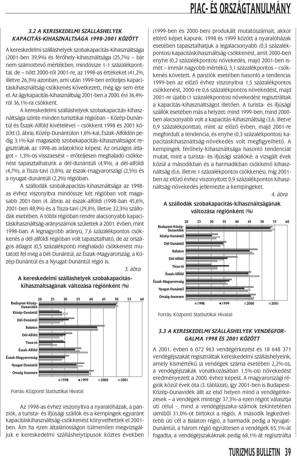 számottevô mértékben, mindössze 1-1 százalékponttal, de nôtt 2000-rôl 2001-re, az 1998-as értékeket (41,2%, illetve 26,3%) azonban, ami után 1999-ben erôteljes kapacitáskihasználtság-csökkenés