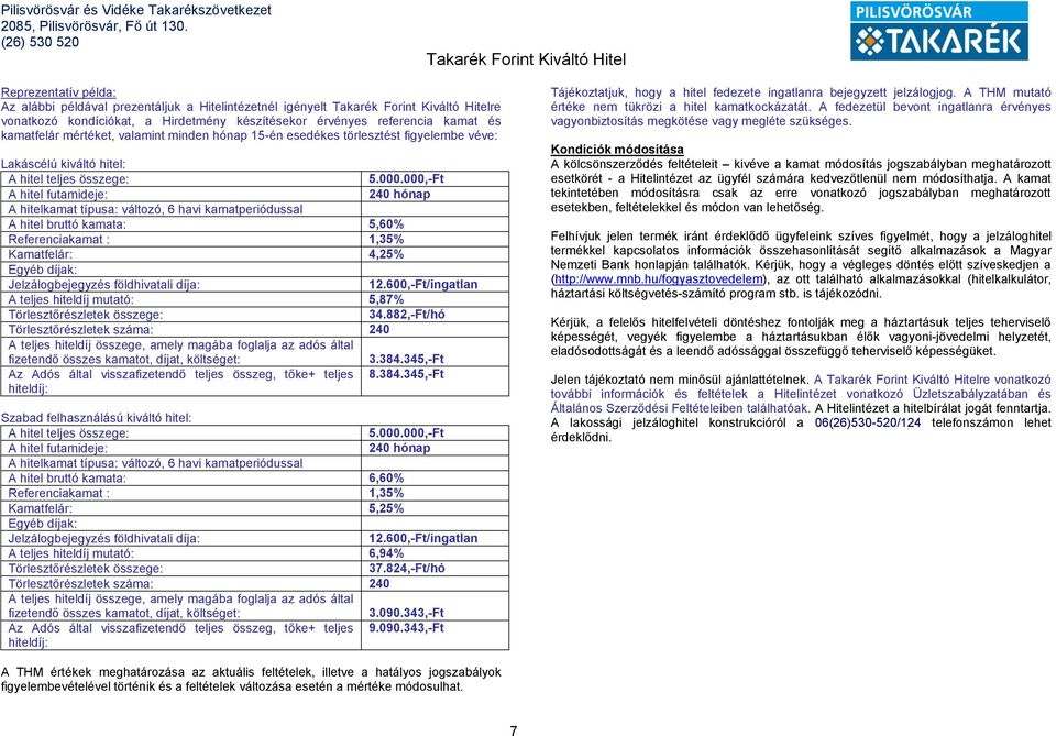 000,-Ft A hitel futamideje 240 hónap A hitelkamat típusa változó, 6 havi kamatperiódussal A hitel bruttó kamata 5,60% Referenciakamat 1,35% Kamatfelár 4,25% Egyéb díjak Jelzálogbejegyzés földhivatali