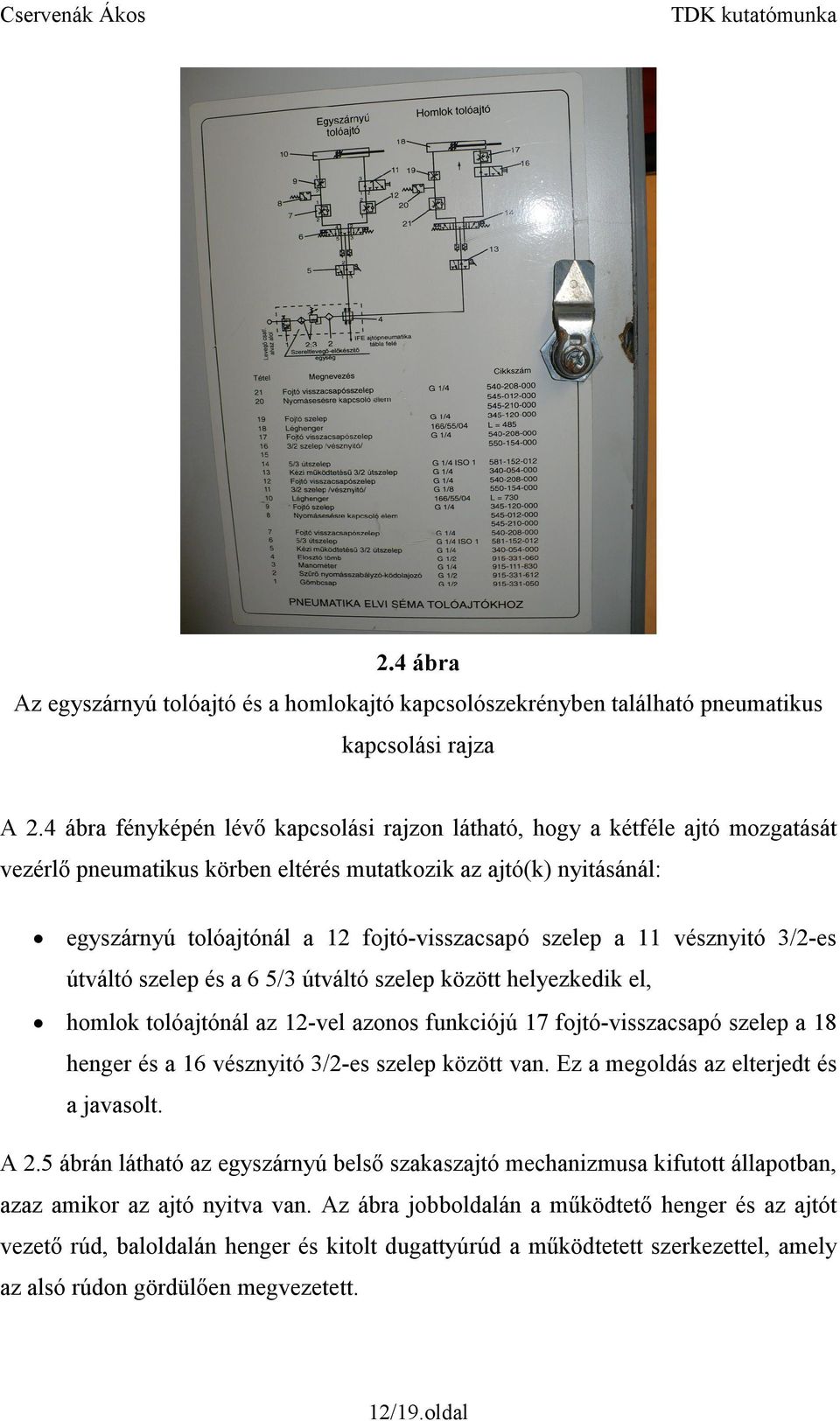 szelep a 11 vésznyitó 3/2-es útváltó szelep és a 6 5/3 útváltó szelep között helyezkedik el, homlok tolóajtónál az 12-vel azonos funkciójú 17 fojtó-visszacsapó szelep a 18 henger és a 16 vésznyitó