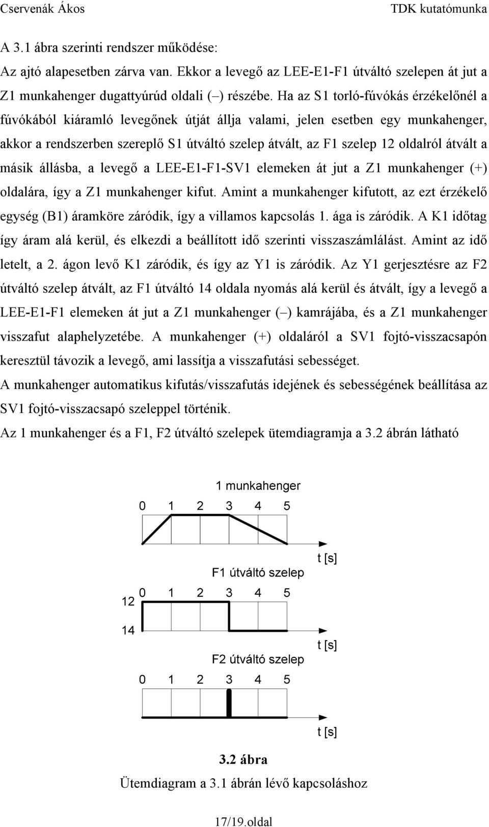 átvált a másik állásba, a levegő a LEE-E1-F1-SV1 elemeken át jut a Z1 munkahenger (+) oldalára, így a Z1 munkahenger kifut.