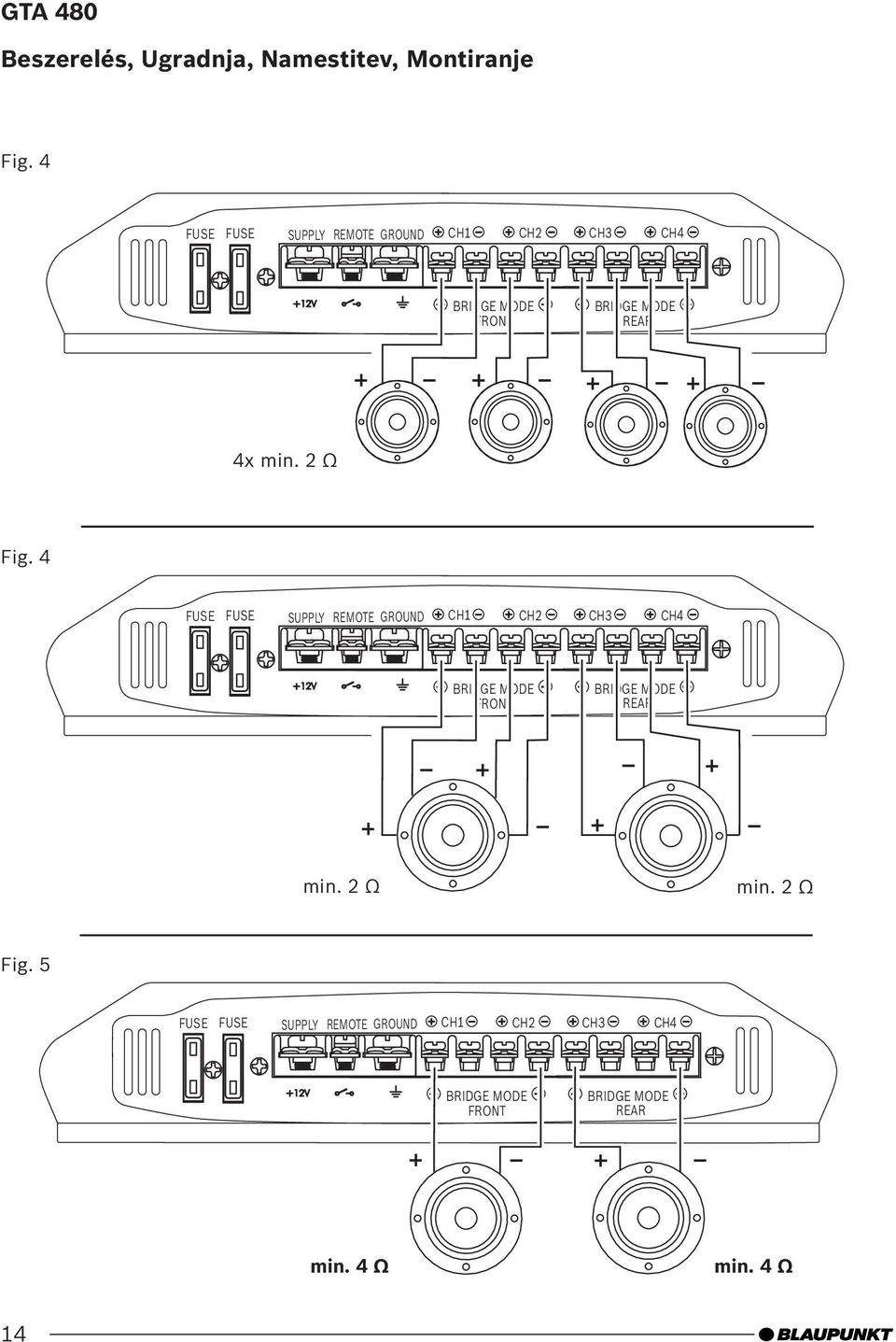 2 Ω Fig.