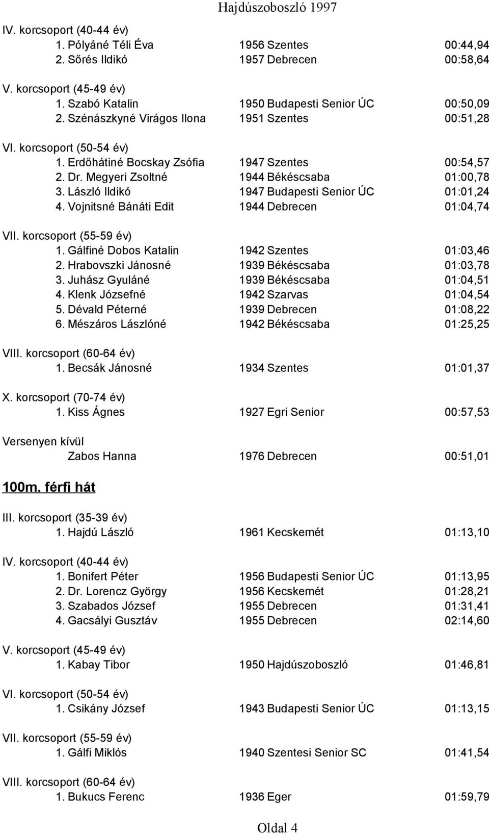 Gálfiné Dobos Katalin 1942 Szentes 01:03,46 2. Hrabovszki Jánosné 1939 Békéscsaba 01:03,78 3. Juhász Gyuláné 1939 Békéscsaba 01:04,51 4. Klenk Józsefné 1942 Szarvas 01:04,54 5.