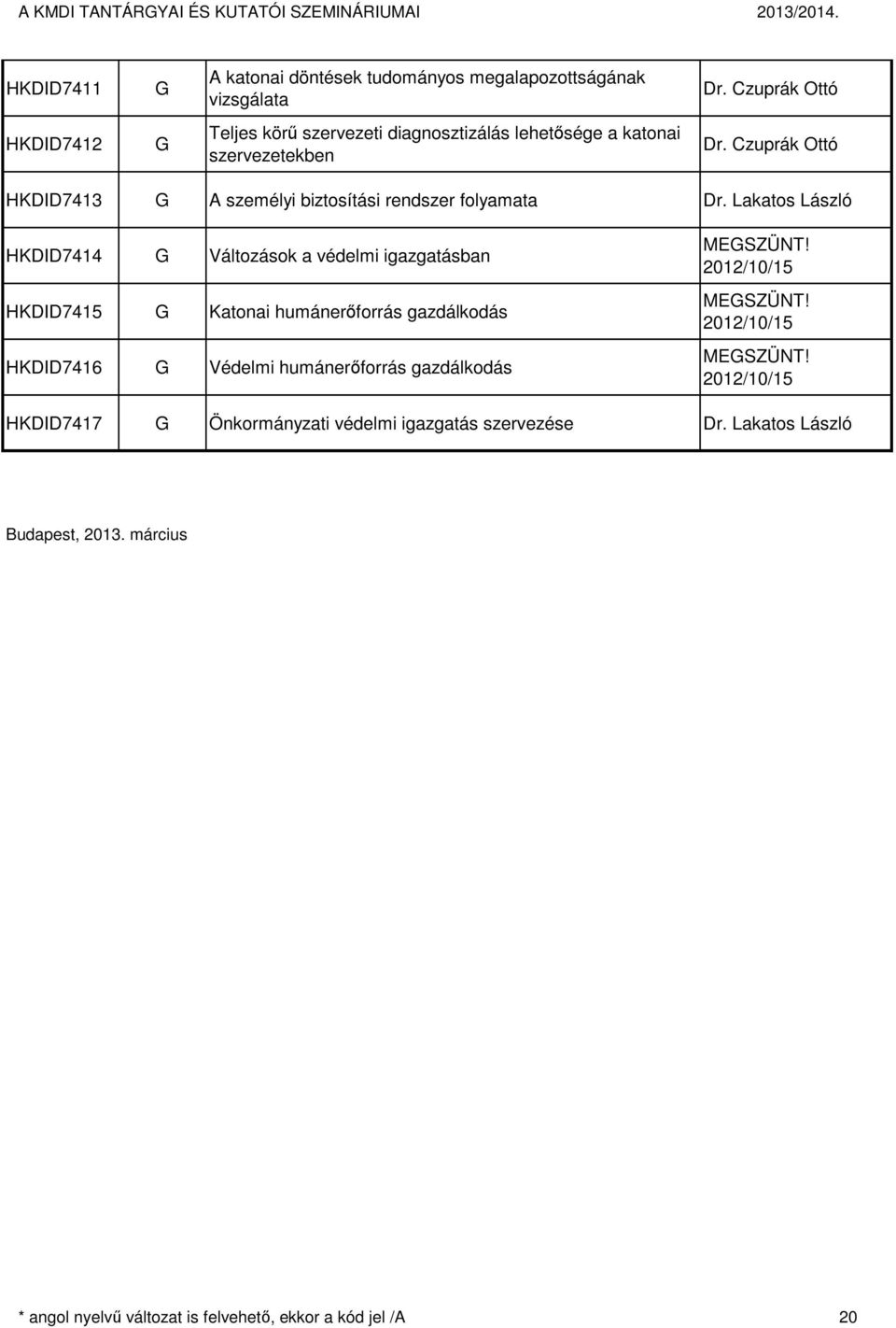 Czuprák Ottó HKDID7413 A személyi biztosítási rendszer folyamata Dr.