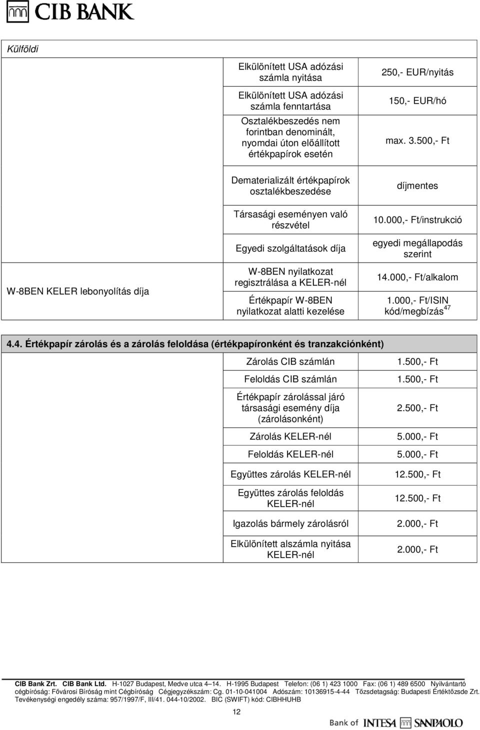 500,- Ft W-8BEN KELER lebonyolítás díja Dematerializált értékpapírok osztalékbeszedése Társasági eseményen való részvétel Egyedi szolgáltatások díja W-8BEN nyilatkozat regisztrálása a KELER-nél