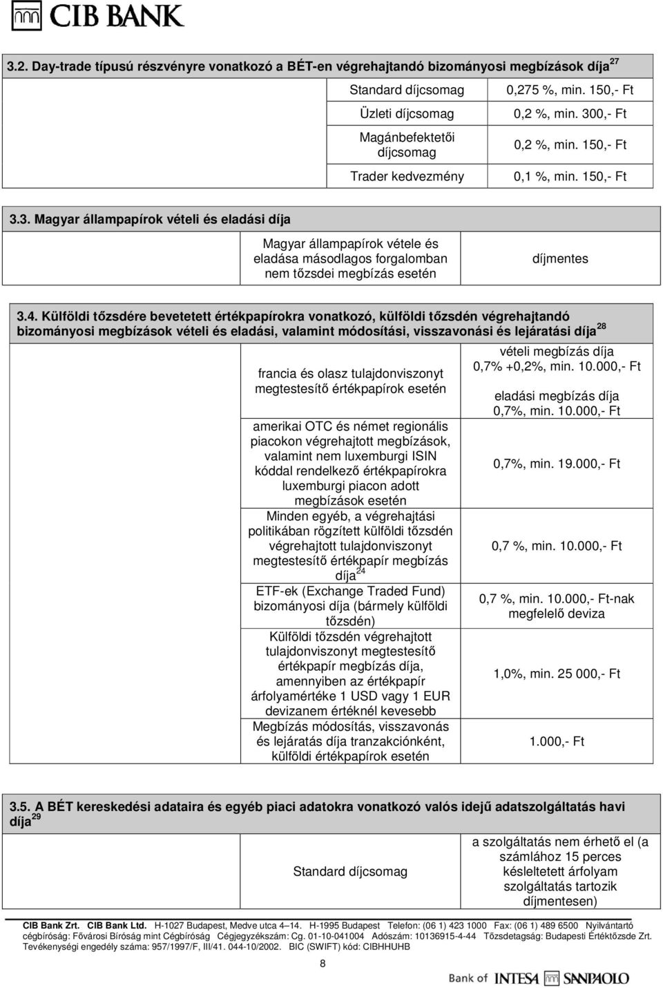 4. Külföldi tőzsdére bevetetett értékpapírokra vonatkozó, külföldi tőzsdén végrehajtandó bizományosi megbízások vételi és eladási, valamint módosítási, visszavonási és lejáratási díja 28 francia és
