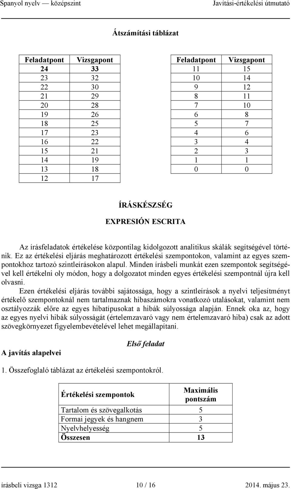 Ez az értékelési eljárás meghatározott értékelési szempontokon, valamint az egyes szempontokhoz tartozó szintleírásokon alapul.