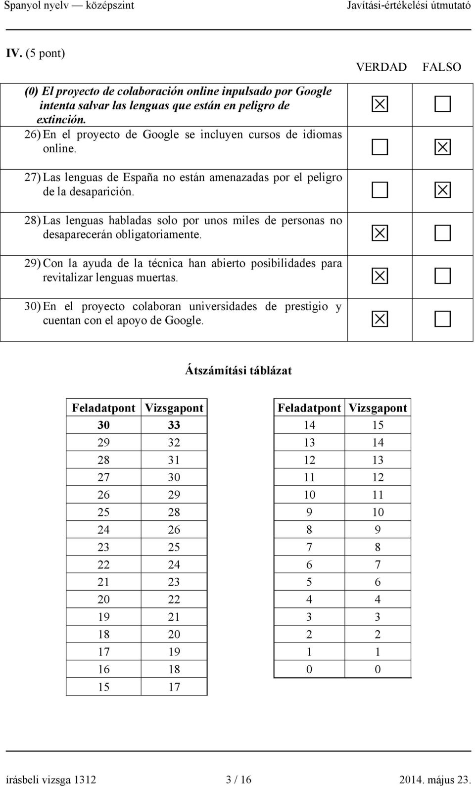 28) Las lenguas habladas solo por unos miles de personas no desaparecerán obligatoriamente. 29) Con la ayuda de la técnica han abierto posibilidades para revitalizar lenguas muertas.