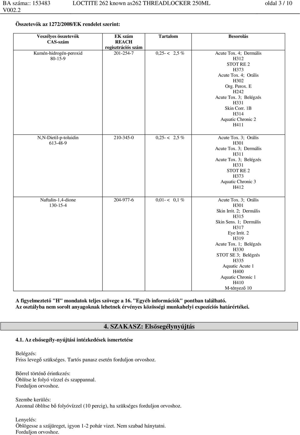 1B H314 Aquatic Chronic 2 H411 210-345-0 0,25- < 2,5 % Acute Tox. 3; Orális H301 Acute Tox. 3; Dermális H311 Acute Tox.