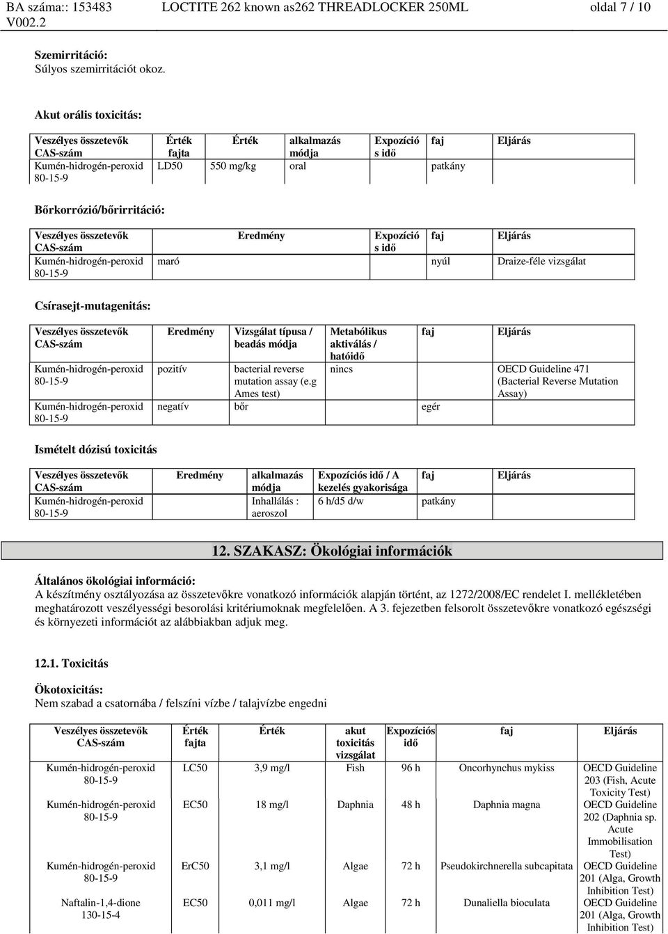 vizsgálat Csírasejt-mutagenitás: Eredmény Vizsgálat típusa / beadás módja pozitív bacterial reverse mutation assay (e.