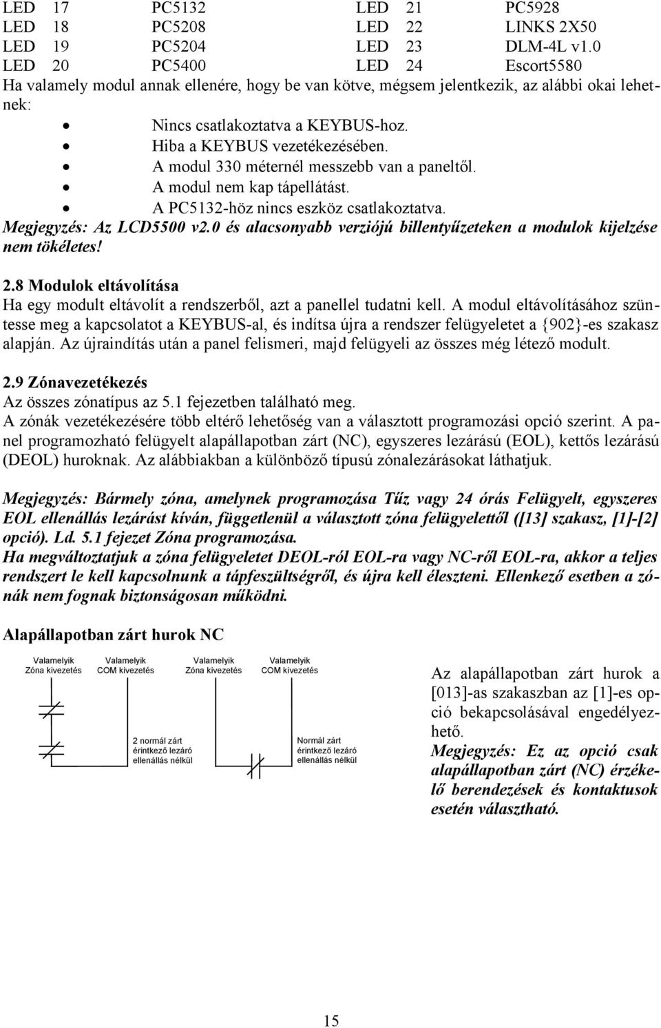 A modul 330 méternél messzebb van a paneltől. A modul nem kap tápellátást. A PC5132-höz nincs eszköz csatlakoztatva. Megjegyzés: Az LCD5500 v2.