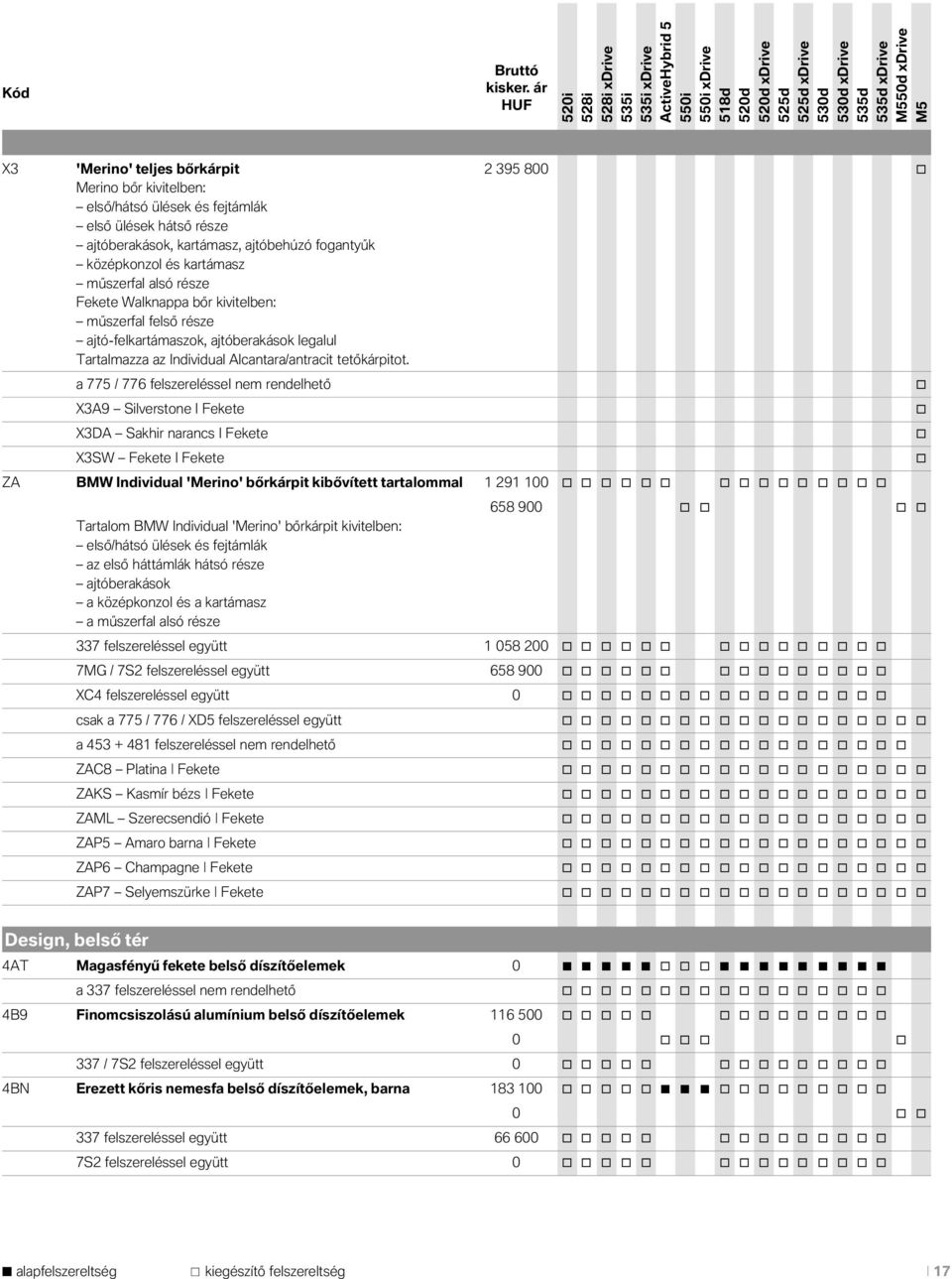 a 775 / 776 felszereléssel nem rendelhető X3A9 Silverstne I Fekete X3DA Sakhir narancs I Fekete X3SW Fekete I Fekete ZA BMW Individual 'Merin' bőrkárpit kibővített tartalmmal 1 291 100 Tartalm BMW