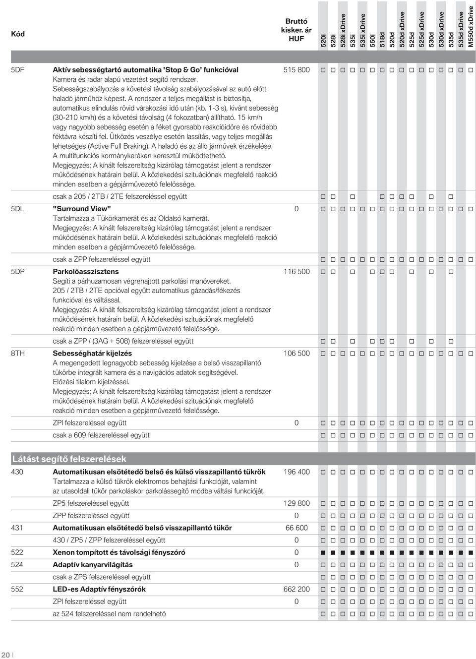 1-3 s), kivánt sebesség (30-210 km/h) és a követési távolság (4 fokozatban) állítható. 15 km/h vagy nagyobb sebesség esetén a féket gyorsabb reakcióidőre és rövidebb féktávra készíti fel.