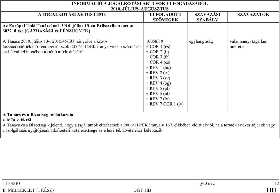 július 13-i 2010/45/EU irányelve a közös hozzáadottértékadó-rendszerről szóló 2006/112/EK irányelvnek a számlázás szabályai tekintetében történő módosításáról 10858/10 + COR 1 (es) + COR 2 (it) + COR