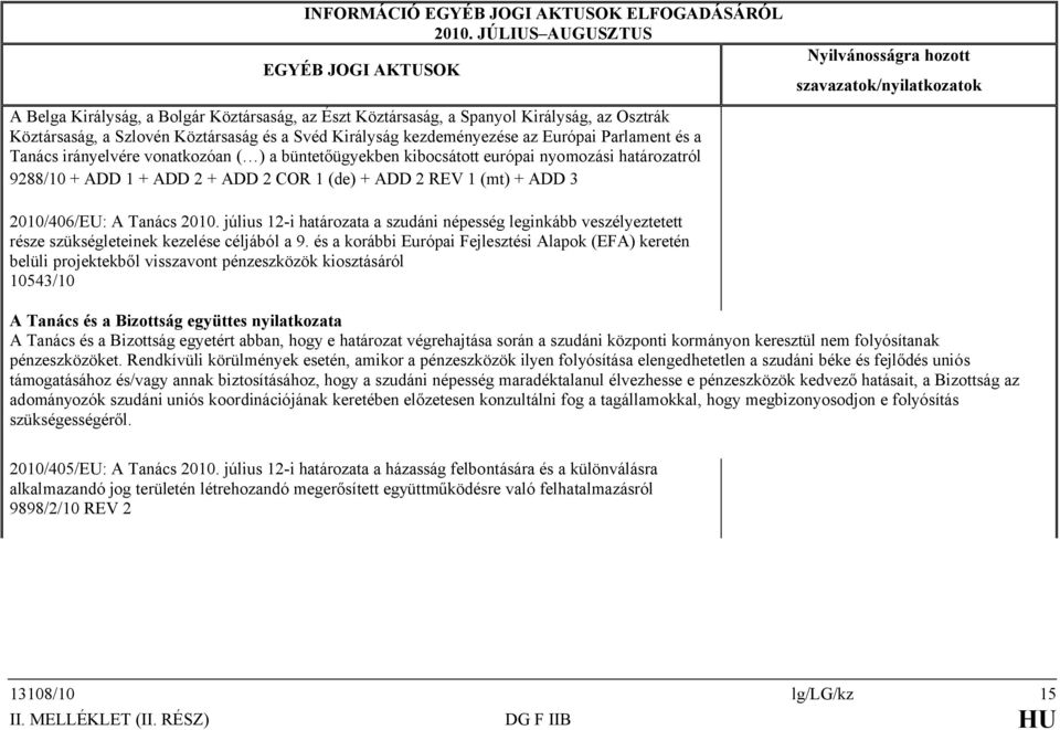 Tanács 2010. július 12-i határozata a szudáni népesség leginkább veszélyeztetett része szükségleteinek kezelése céljából a 9.