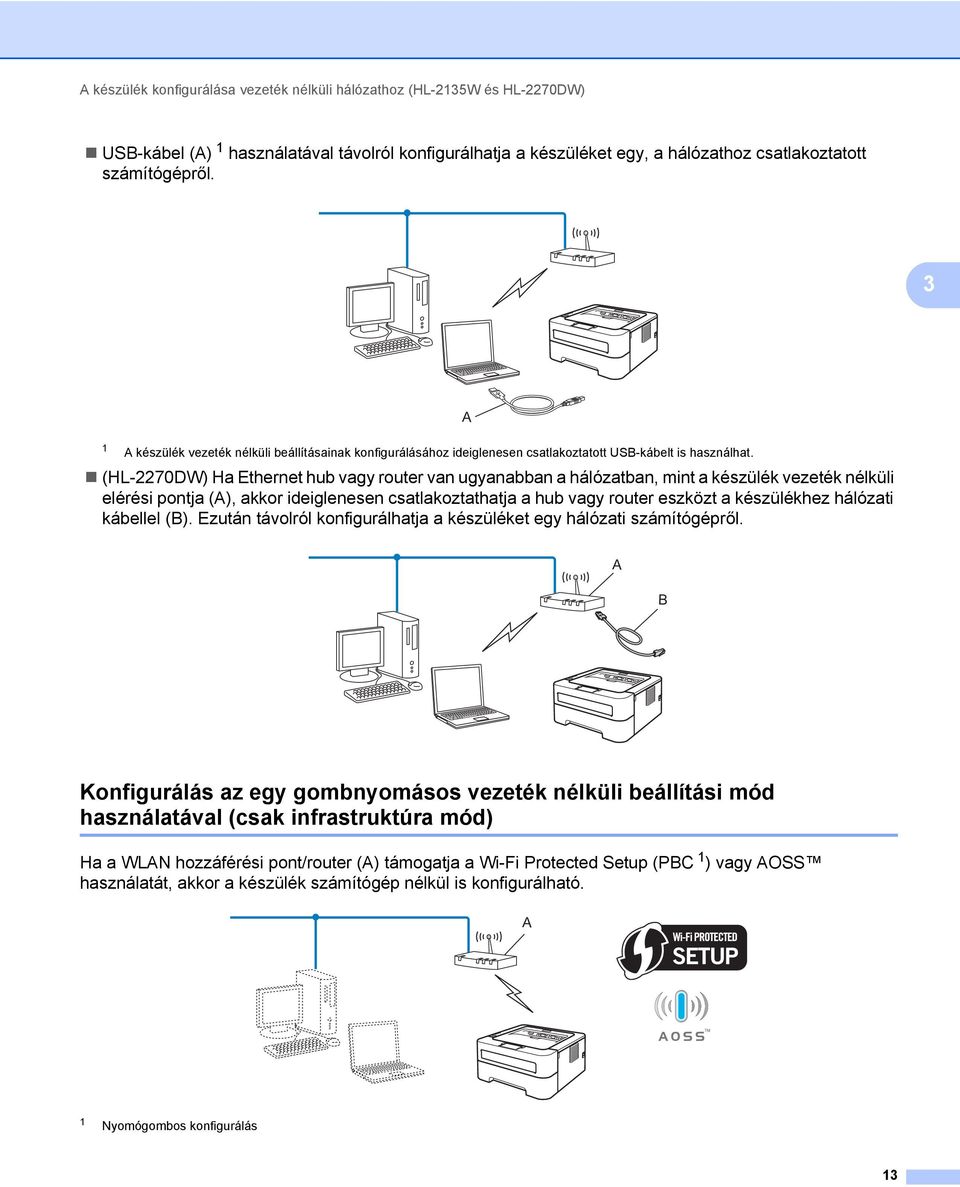 (HL-2270DW) Ha Ethernet hub vagy router van ugyanabban a hálózatban, mint a készülék vezeték nélküli elérési pontja (A), akkor ideiglenesen csatlakoztathatja a hub vagy router eszközt a készülékhez