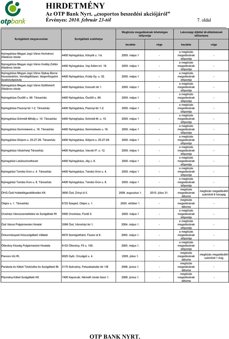 Kereskedelmi, Vendéglátóipari, Idegenforgalmi Szakközépiskola Nyíregyháza Megyei Jogú Város Szőlőskerti Általános Iskola 4400 Nyíregyháza, Könyök u. 1/a 2005. május 1 4400 Nyíregyháza, Vay Ádám krt.