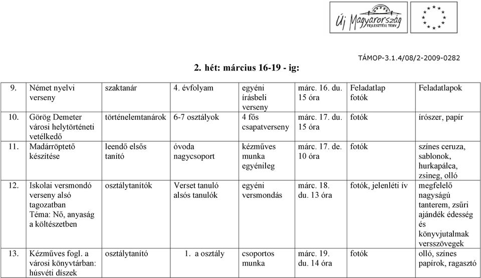 évfolyam egyéni írásbeli verseny történelemtanárok 6-7 osztályok 4 fős csapatverseny leendő elsős tanító osztálytanítók óvoda nagycsoport Verset tanuló alsós tanulók kézműves munka egyénileg egyéni