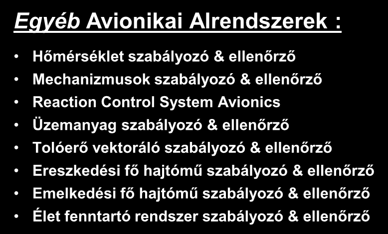 NASA ALTAIR Holdkomp Avionikai Rendszereinek Definíciója Általános Avionikai Rendszer Definiciója: A holdkomp minden olyan integrált egysége mely a repüléssel kapcsolatos elektromos, elektronikai,