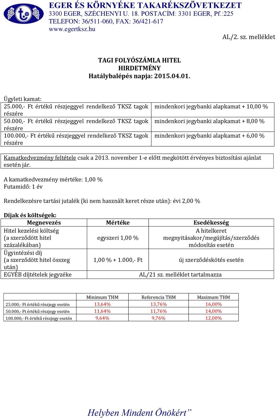 000,- Ft értékű részjeggyel rendelkező TKSZ tagok részére mindenkori jegybanki alapkamat + 10,00 % mindenkori jegybanki alapkamat + 8,00 % mindenkori jegybanki alapkamat + 6,00 % Kamatkedvezmény