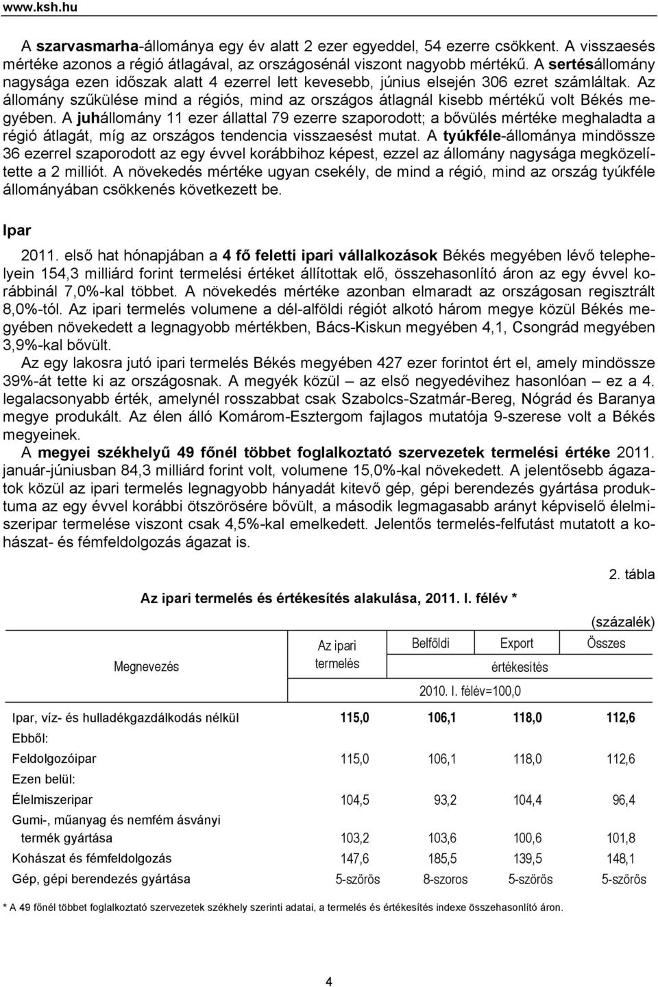 Az állomány szűkülése mind a régiós, mind az országos átlagnál kisebb mértékű volt Békés megyében.