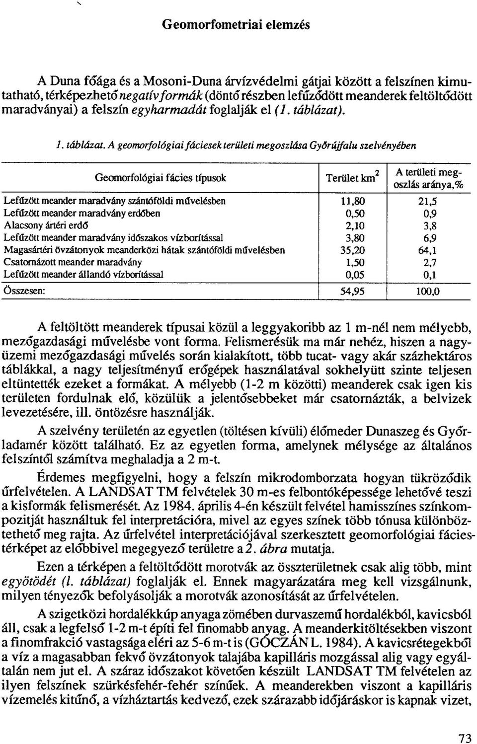 . 1. táblázat.