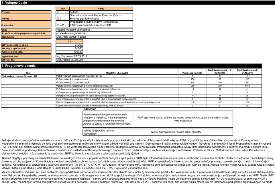 komunikácia Fiľakovského hradu a činnosti HMF Hradné múzeum vo Fiľakove príspevková organizácia Mgr. Attila Agócs, riaditeľ v 130082 Ing. Budaiová, 26.05.2011 Mgr. Agócs, 30.05.2011 3.