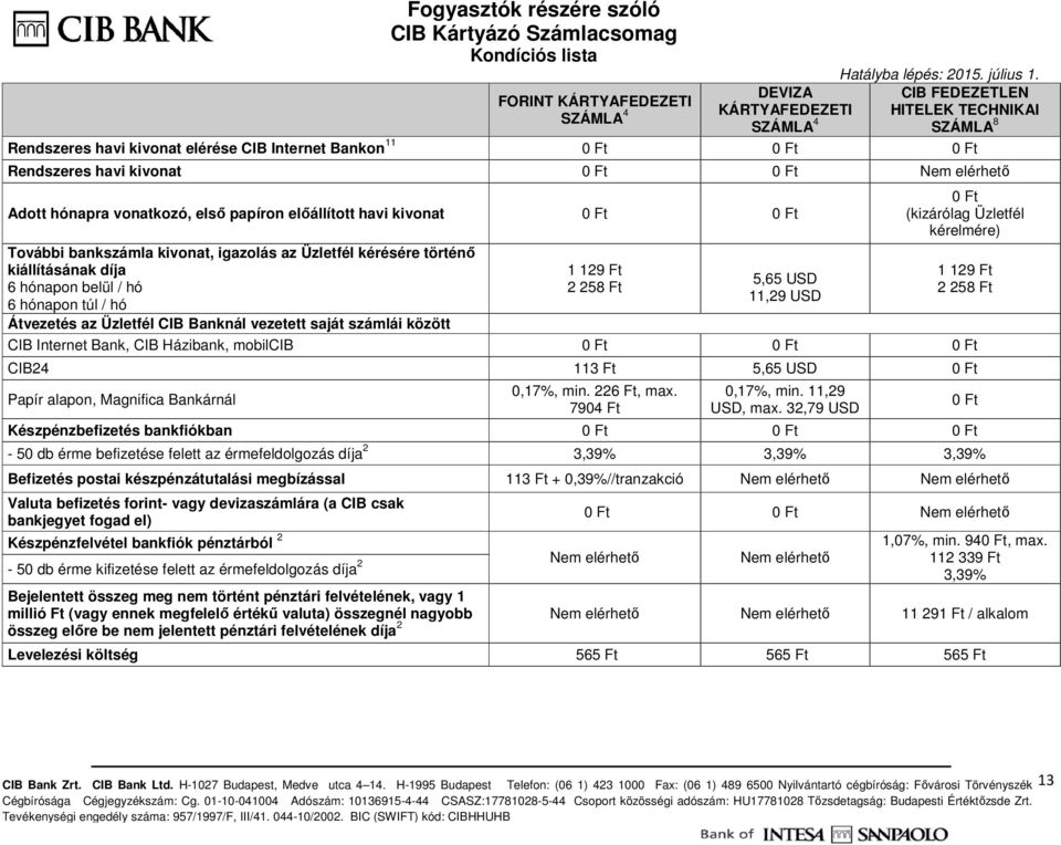 129 Ft 2 258 Ft 5,65 USD 11,29 USD (kizárólag Üzletfél kérelmére) Átvezetés az Üzletfél CIB Banknál vezetett saját számlái között CIB Internet Bank, CIB Házibank, mobilcib 113 Ft 5,65 USD 0,17%, min.