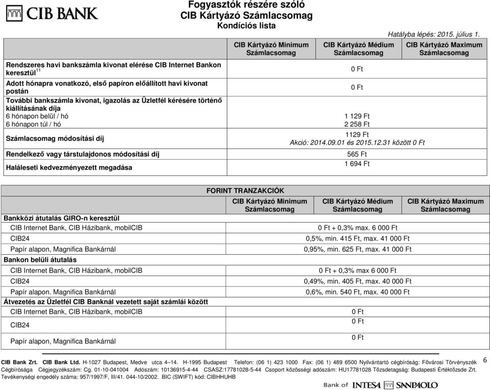 CIB Kártyázó 1 129 Ft 2 258 Ft 1129 Ft Akció: 2014.09.01 és 2015.12.31 között 565 Ft 1 694 Ft Bankközi átutalás GIRO-n keresztül CIB Internet Bank, CIB Házibank, mobilcib Bankon belüli átutalás CIB Internet Bank, CIB Házibank, mobilcib Papír alapon.